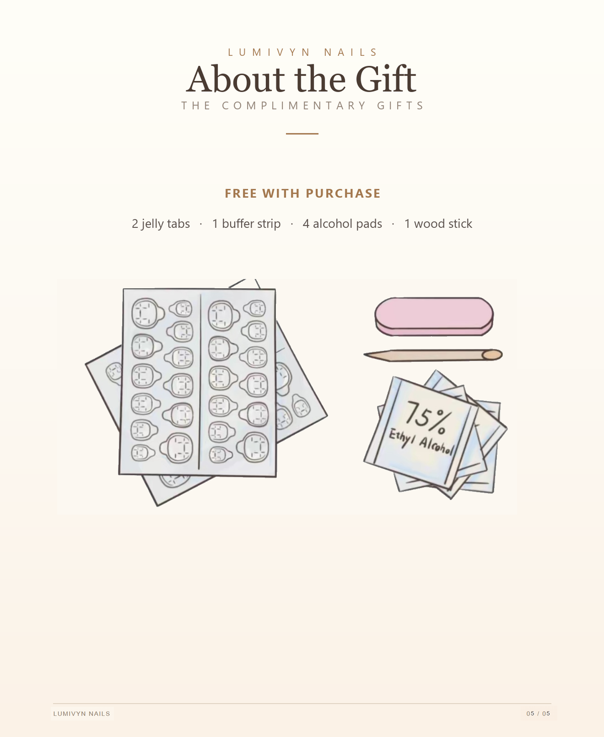 LUMIVYN GUIDE 04 — What is included in the kit